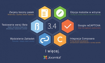 Uaktualnij  Joomla! do wersji 3.4.2