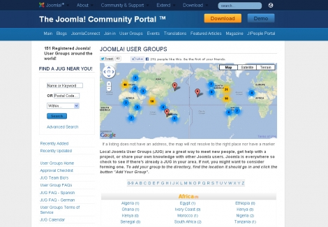 Strona główna Joomla! User Groups